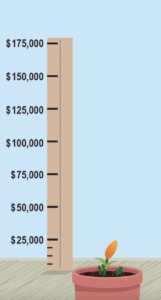 FRONT PORCH FORUM visual data 8